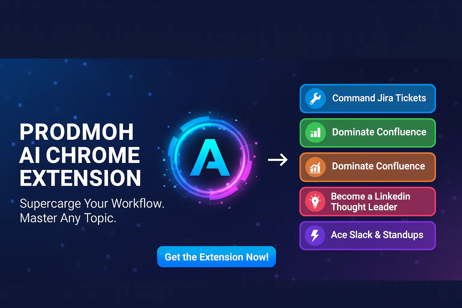 ProdMoh AI gallery image