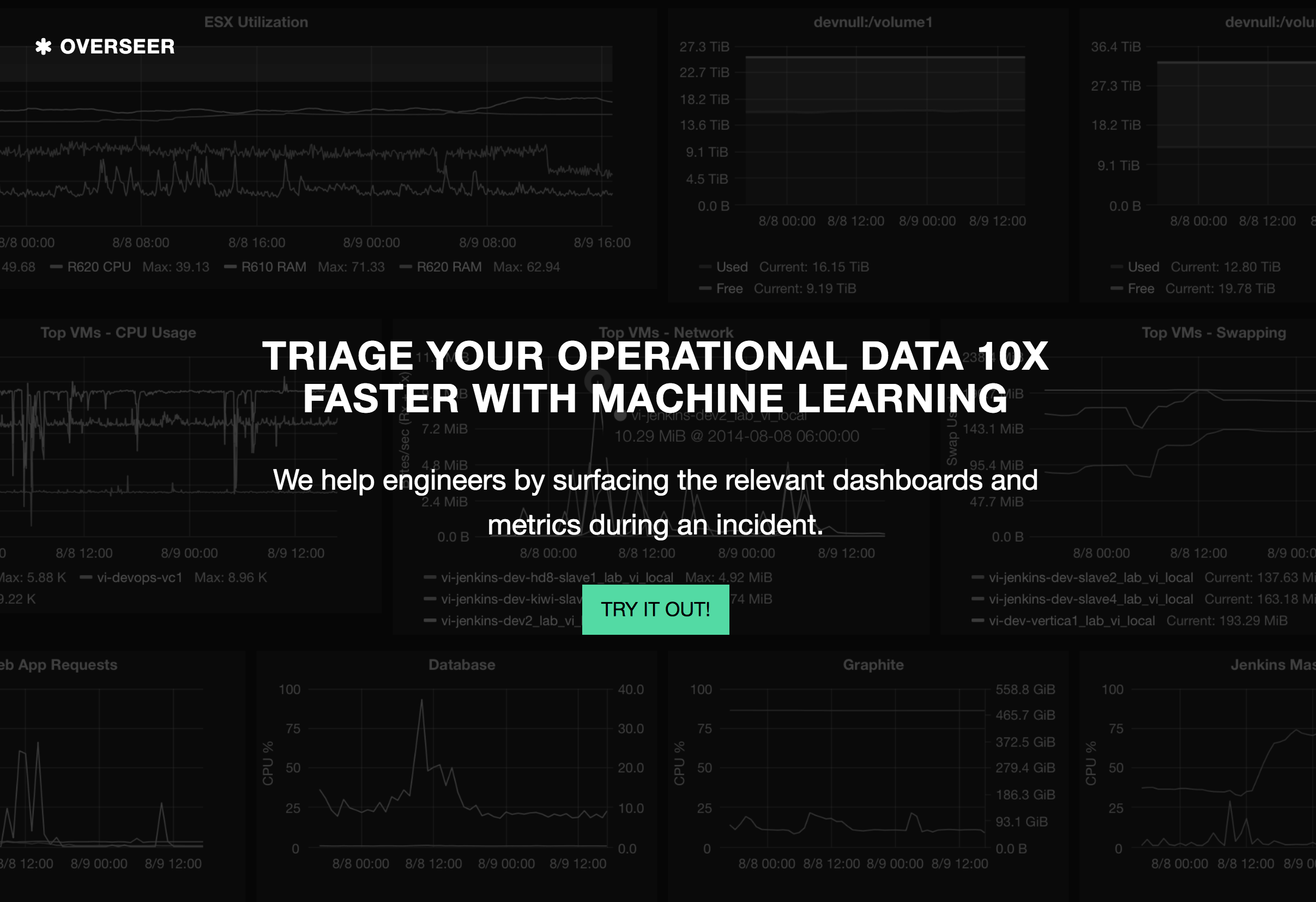 Overseer gallery image