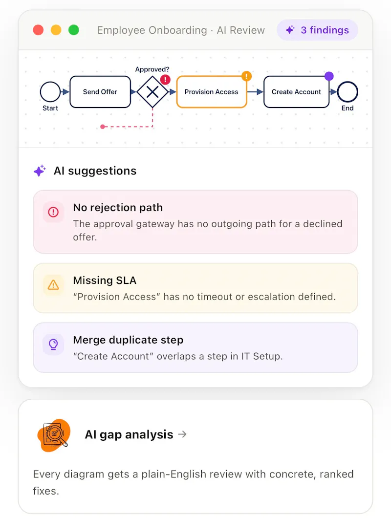 ProDraw screenshot 1