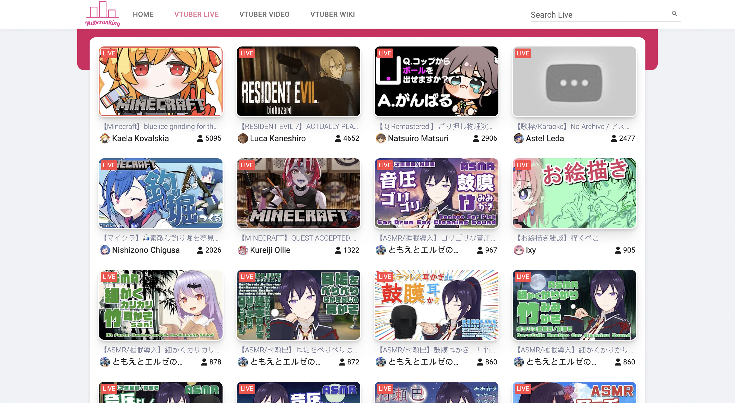 VTubeRanking media 2