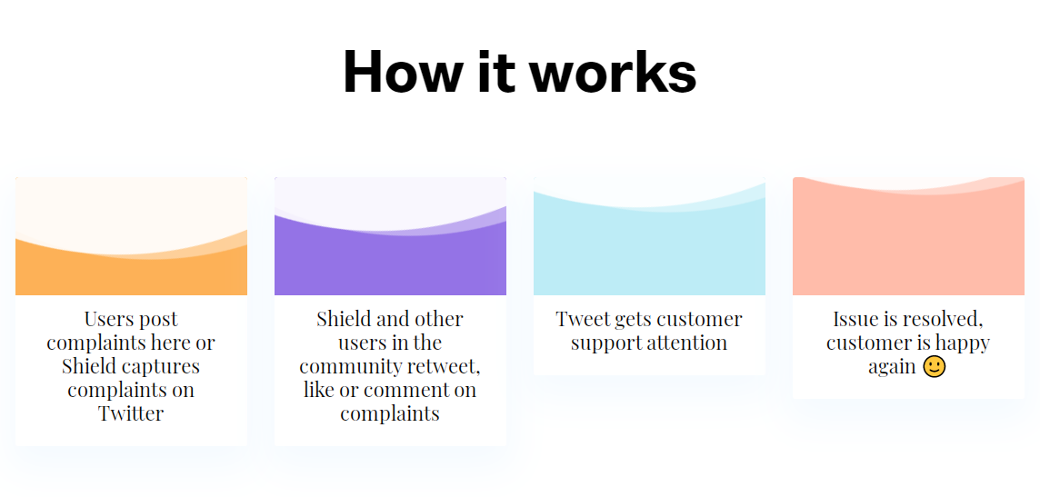 ShieldVoC gallery image