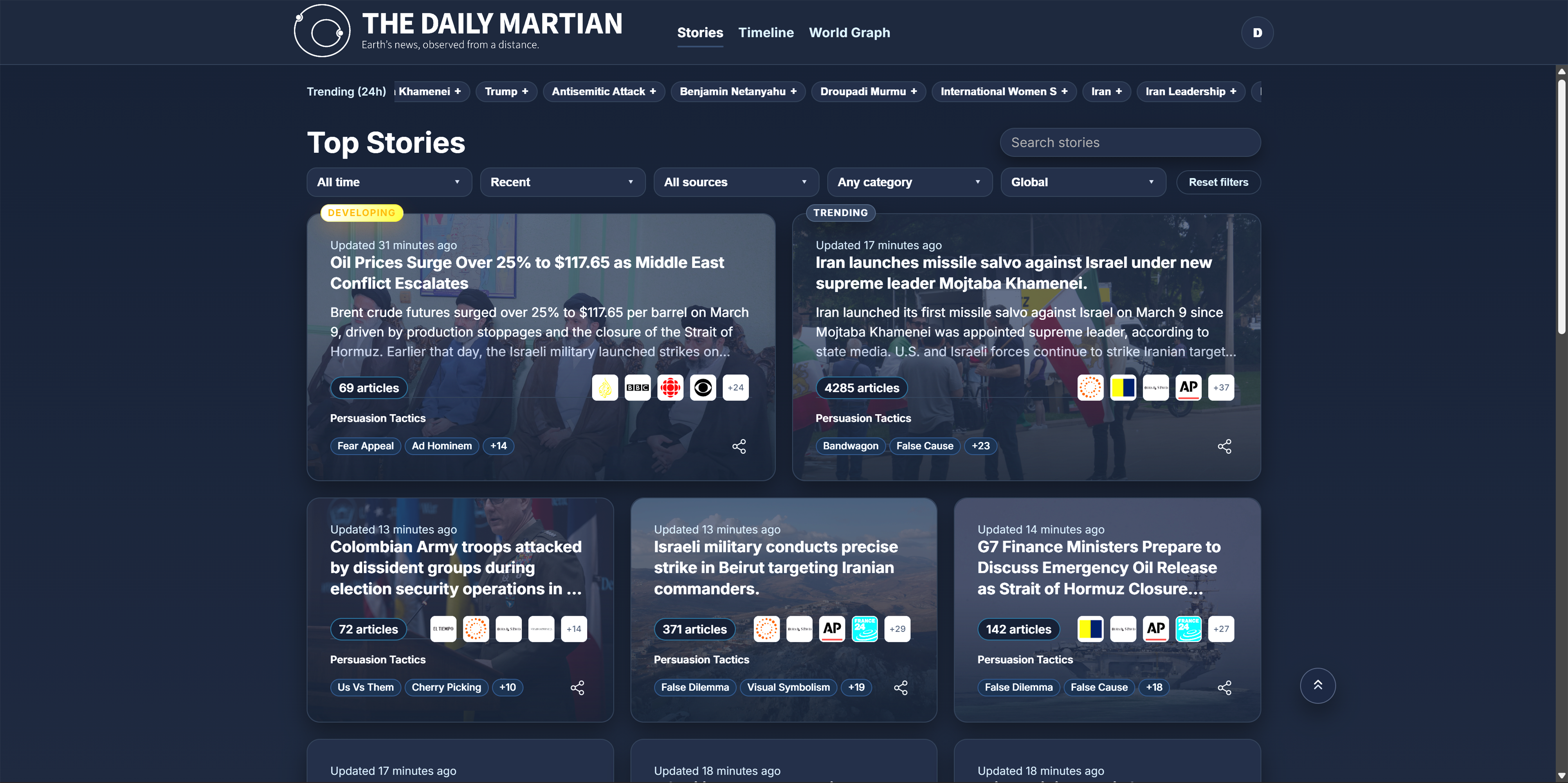 The Daily Martian gallery image