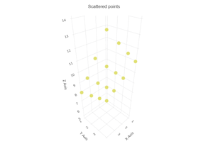 My Charts Manager gallery image