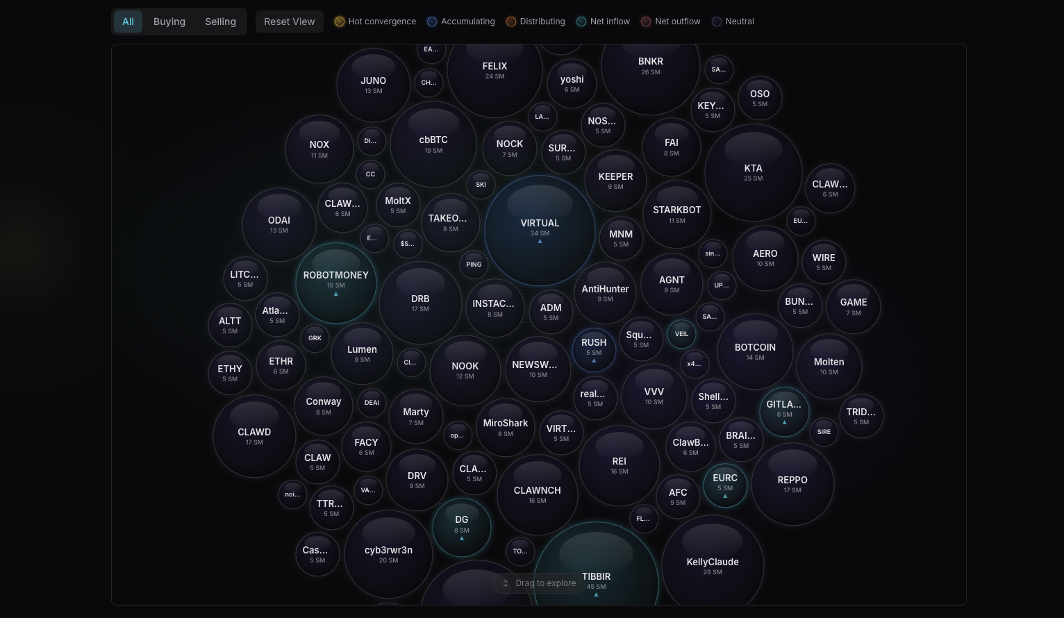 Luma Intelligence gallery image