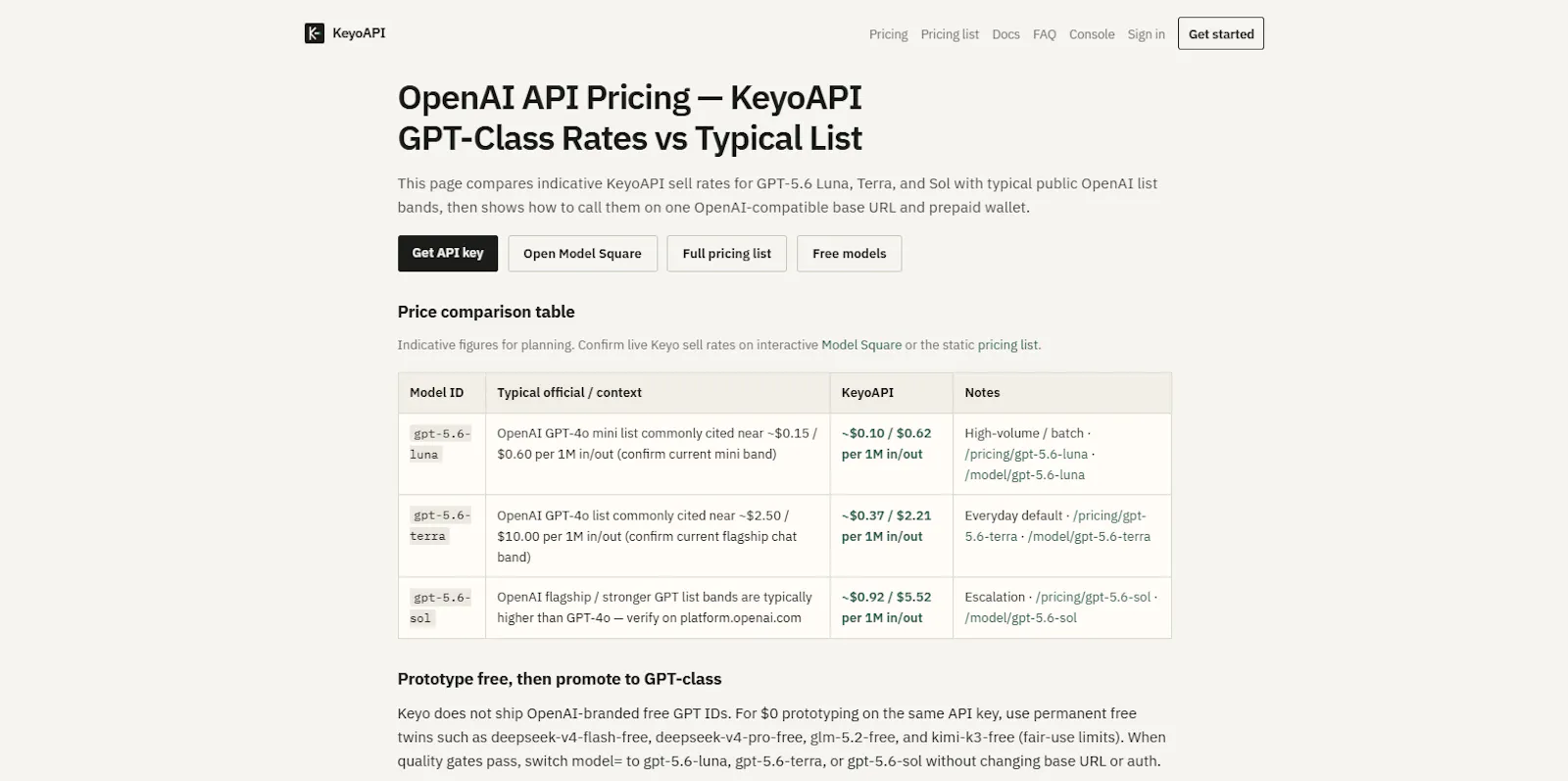 KeyoAPI screenshot 4