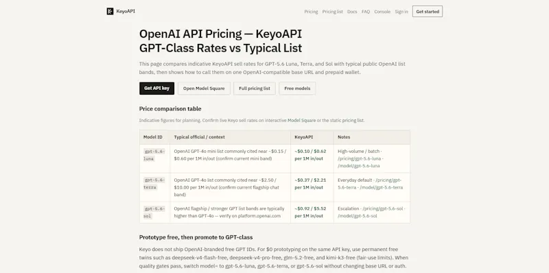 KeyoAPI screenshot 4