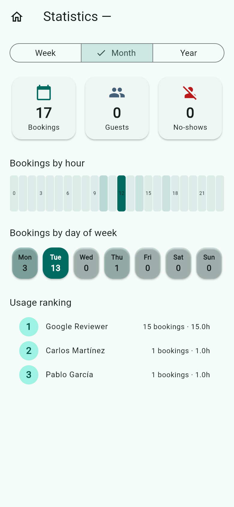 BookrGo gallery image