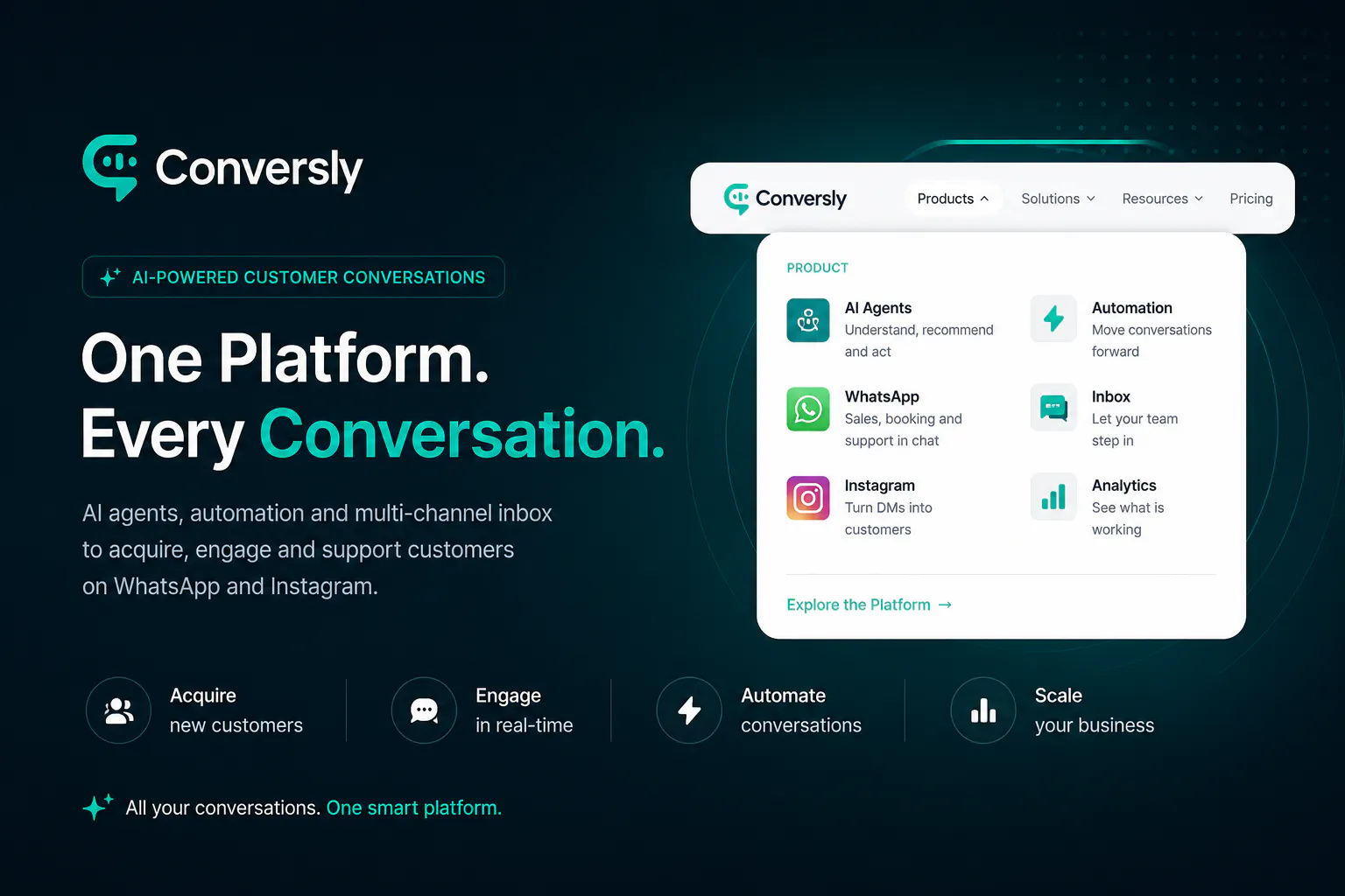 Conversly gallery image