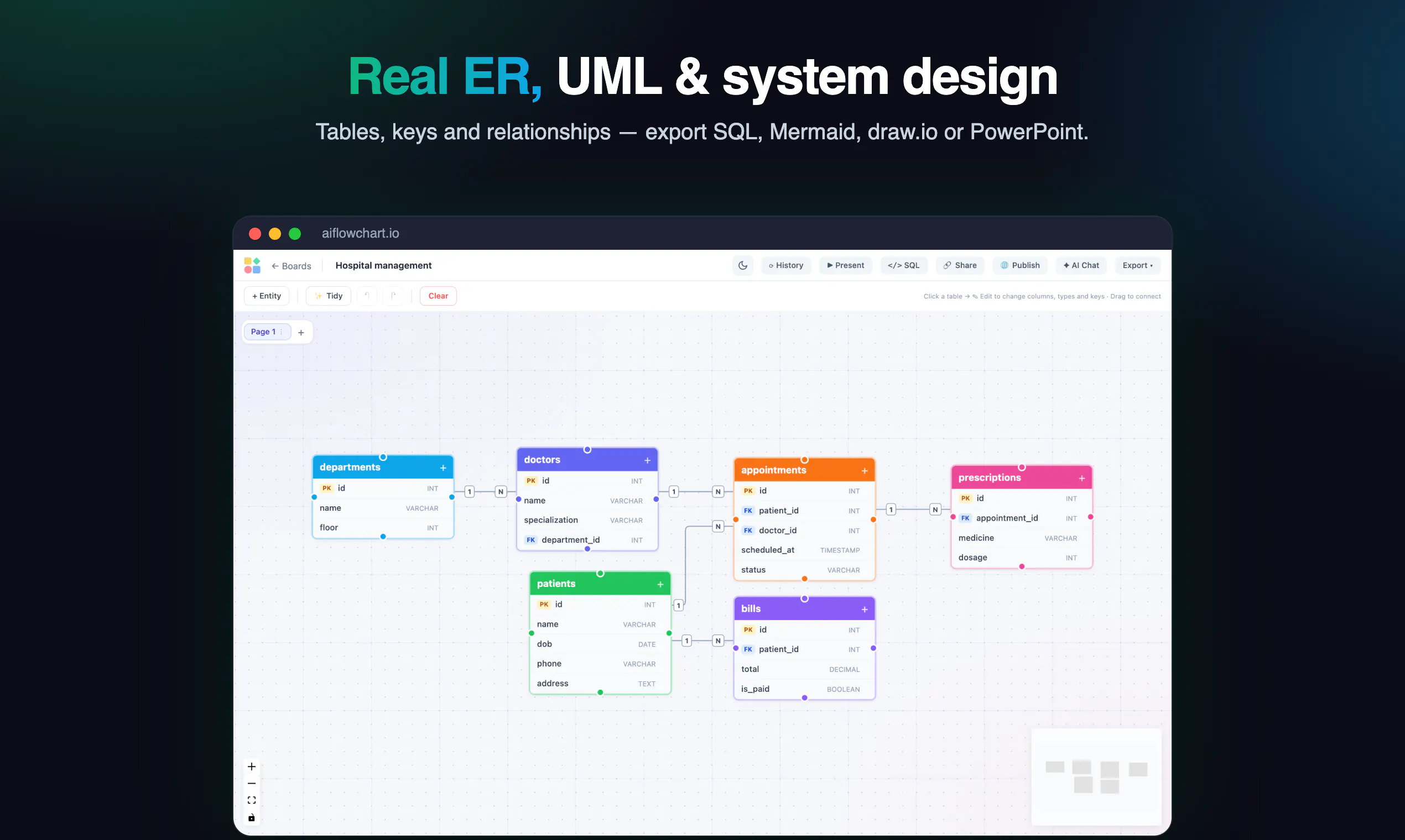 AI Flowchart 2.0 gallery image