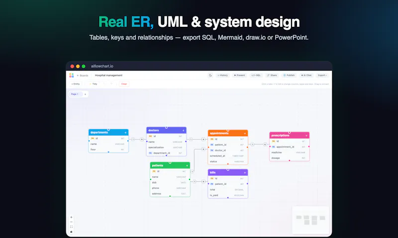 AI Flowchart 2.0 screenshot 7