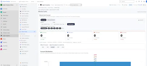 Sprint intelligence for Azure DevOps gallery image