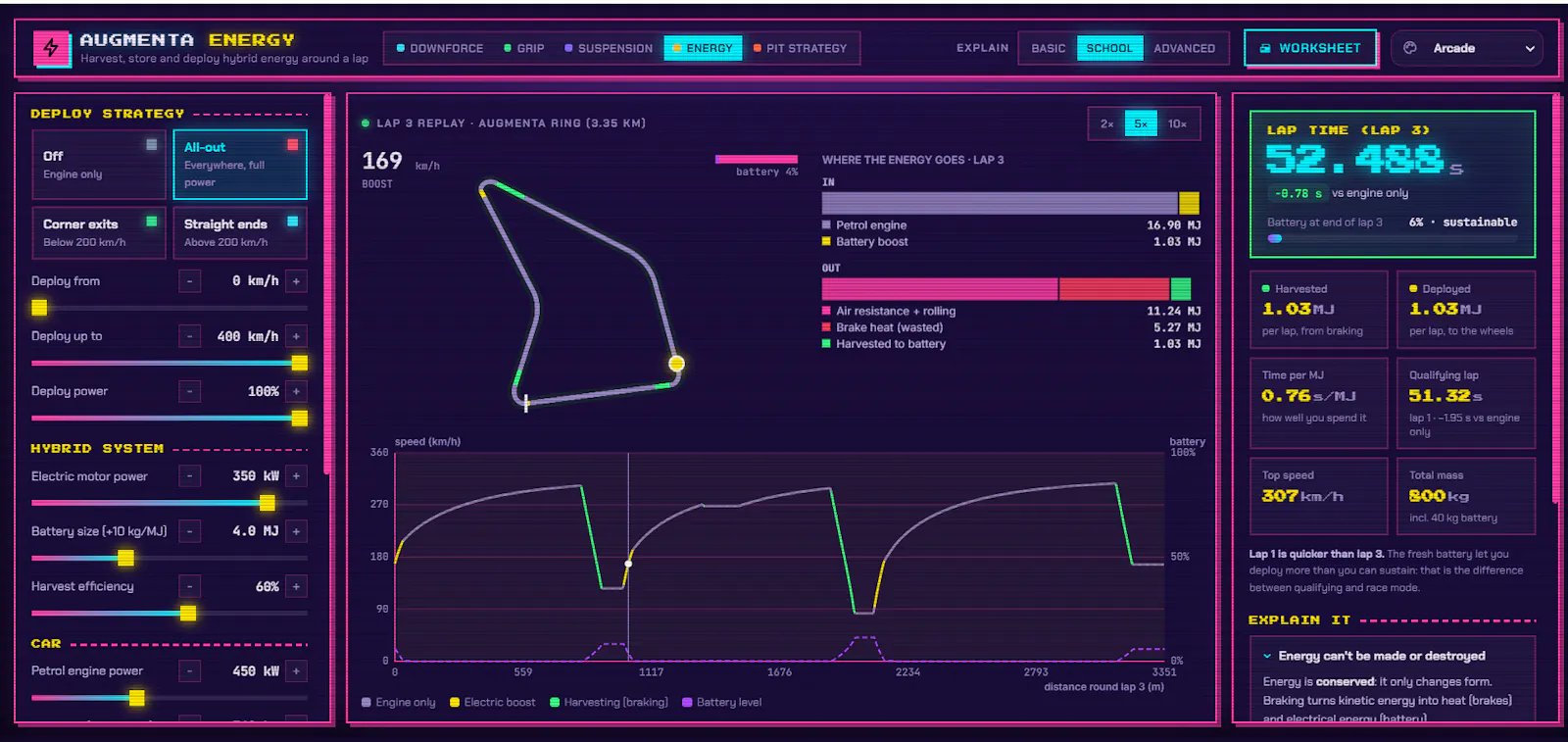 Augmenta Labs screenshot 3