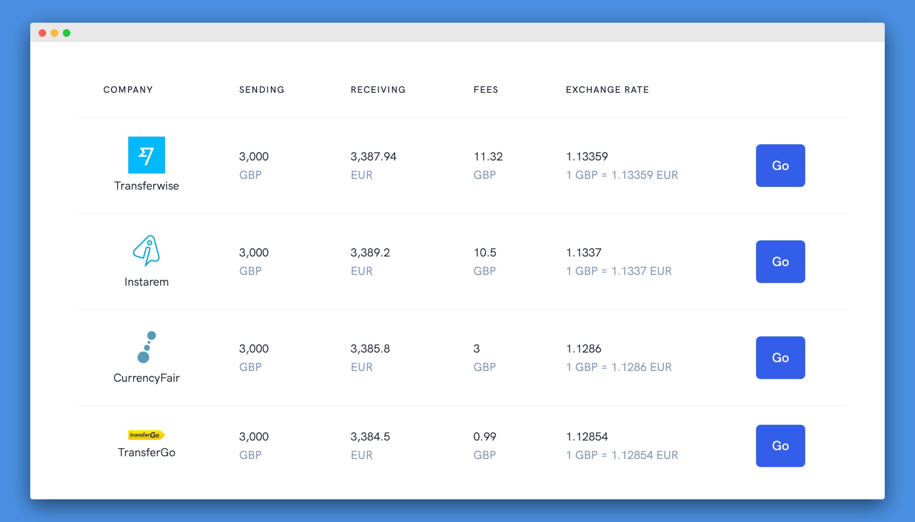 Transfr gallery image