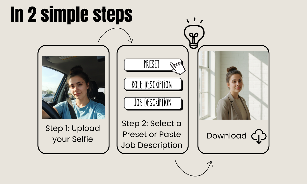 ProProfilePhoto gallery image