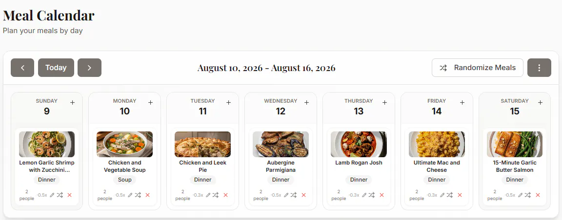 SevenServings gallery image