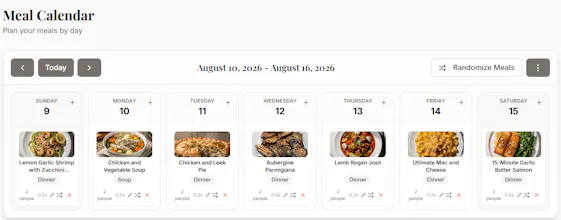 SevenServings gallery image