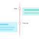 ProductMap