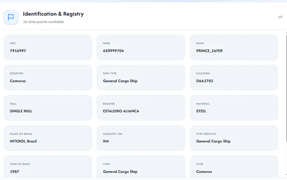 IMO 7916997 - Free Vessel Tracking