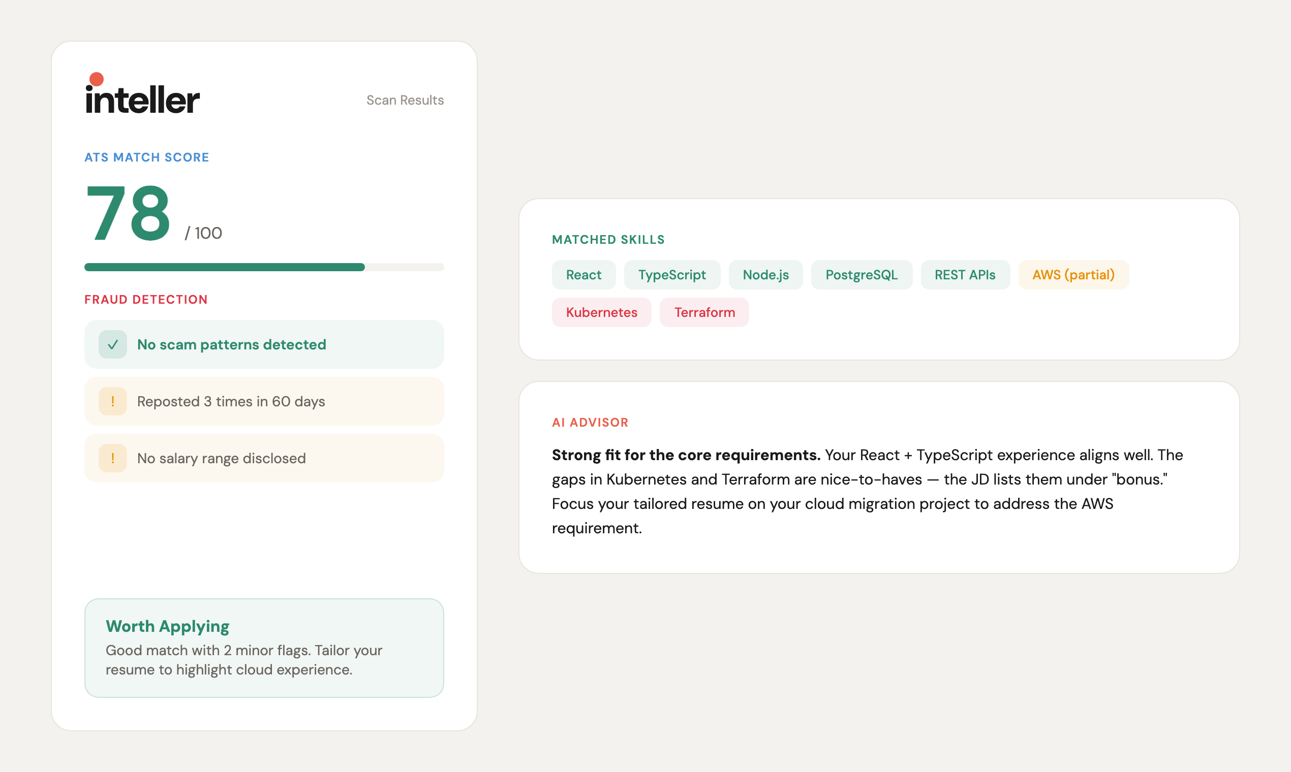 Inteller gallery image