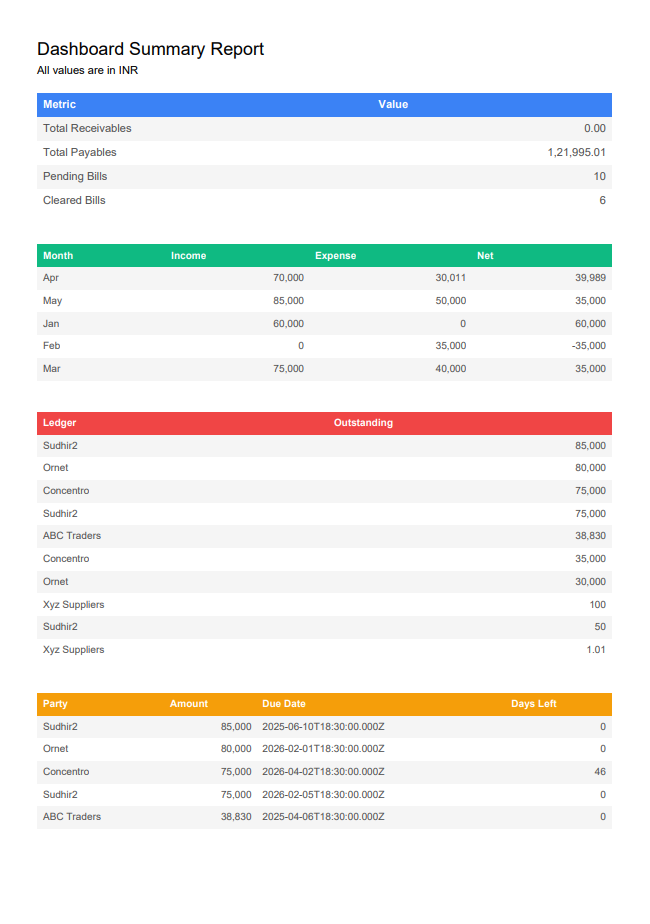 Tally Connect media 21
