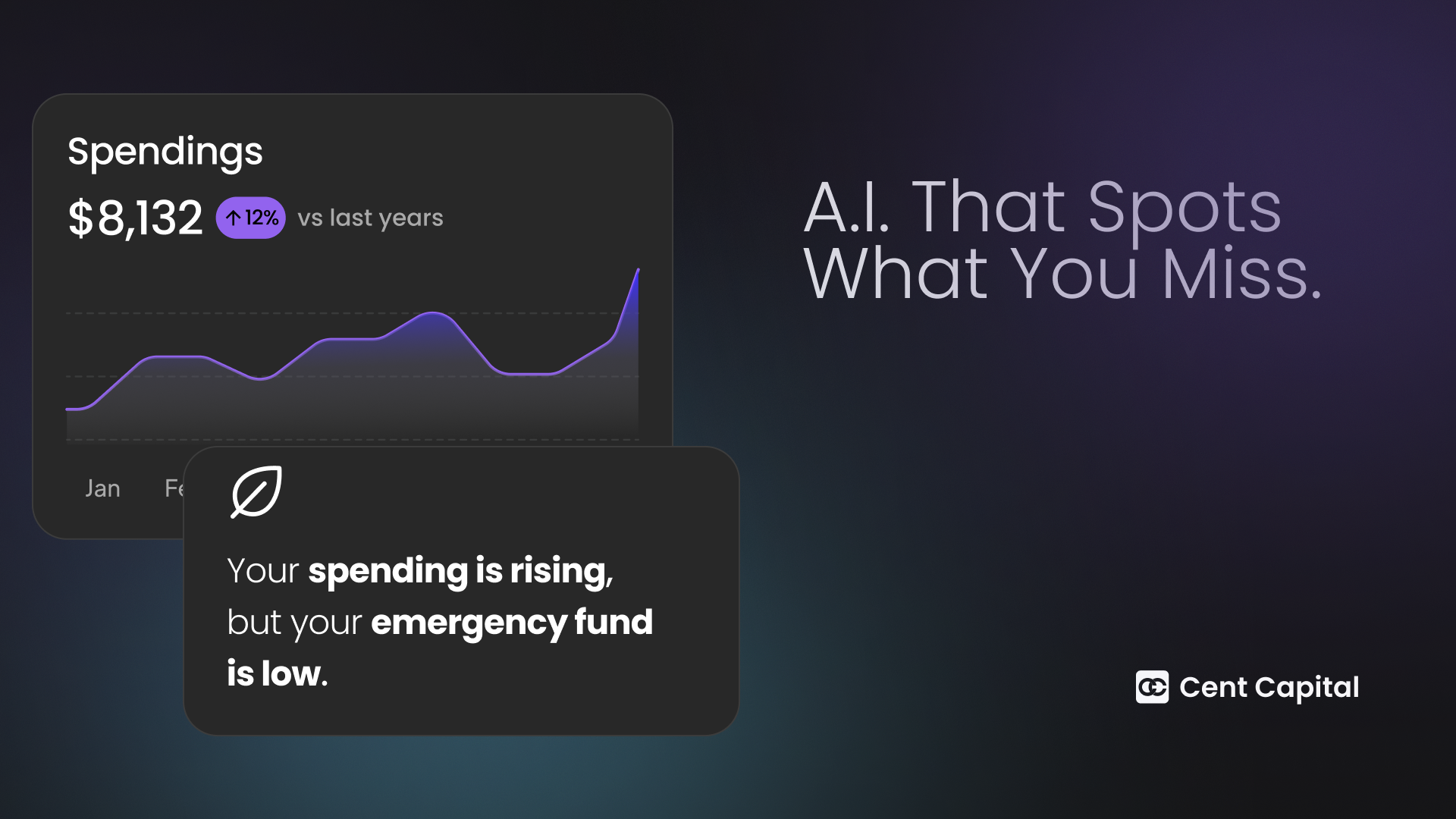 Cent Capital gallery image