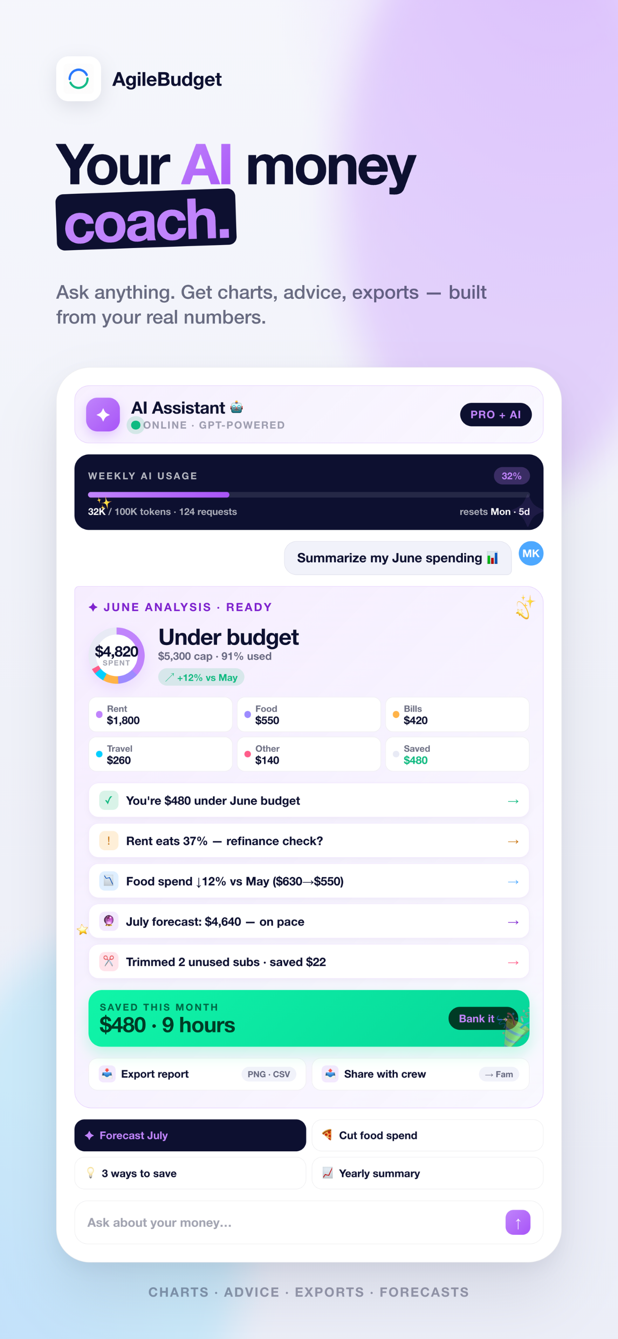 AgileBudget gallery image