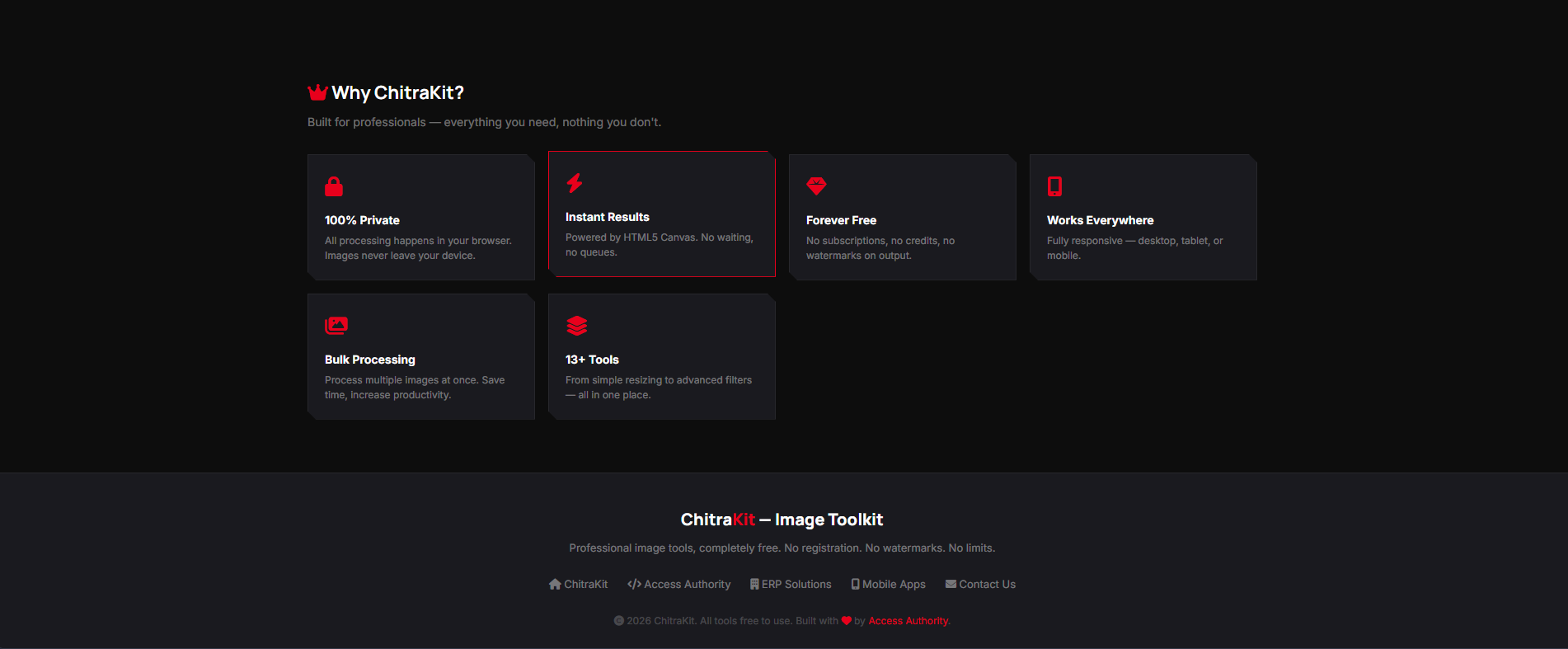ChitraKit - Image Toolkit gallery image