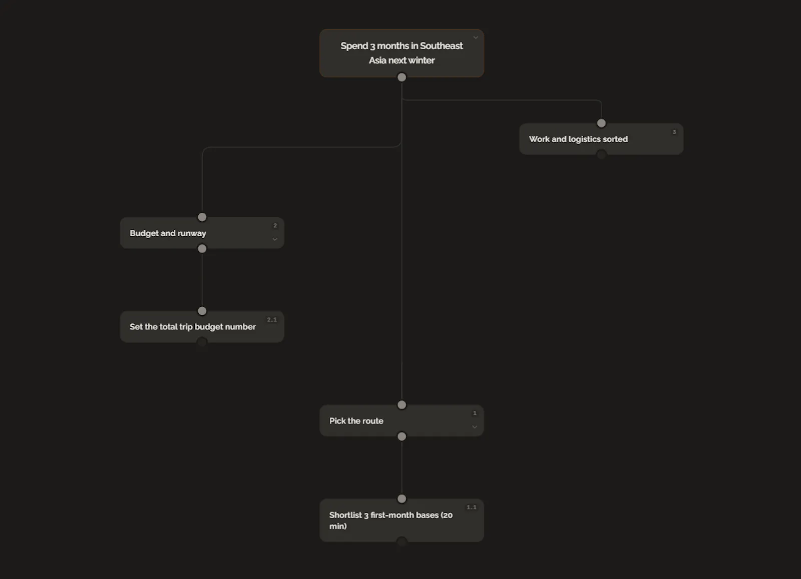GoalBranch screenshot 2