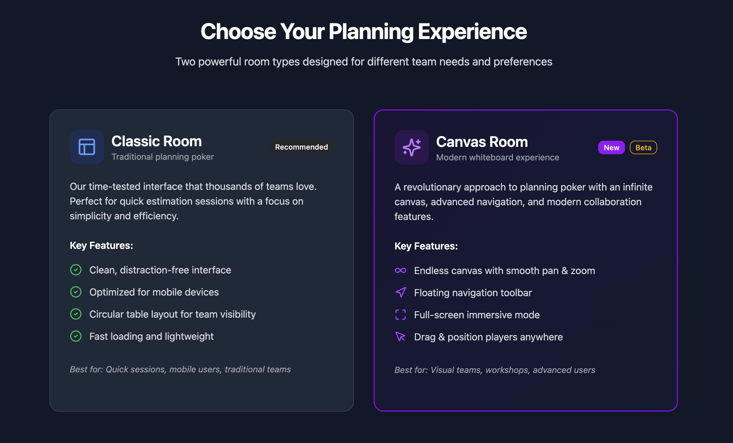 PokerPlanning.org - Tutto ciò di cui hai bisogno per sessioni di poker di pianificazione efficaci media 2