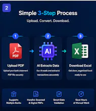 MyBankStatementsConverter gallery image