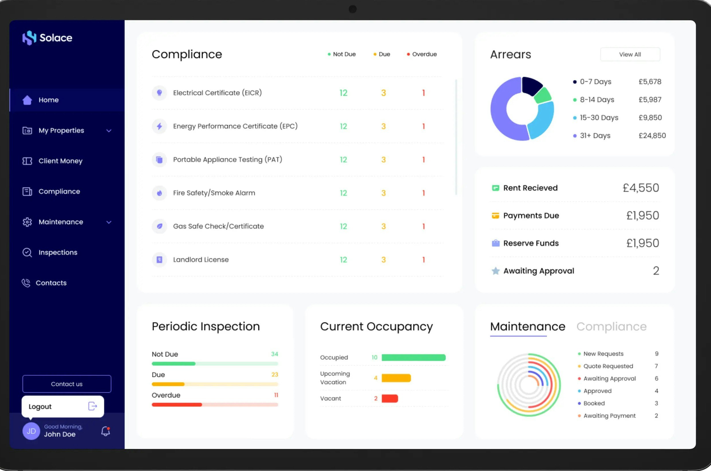 Solace  - Main product screenshot demonstrating key features and user interface