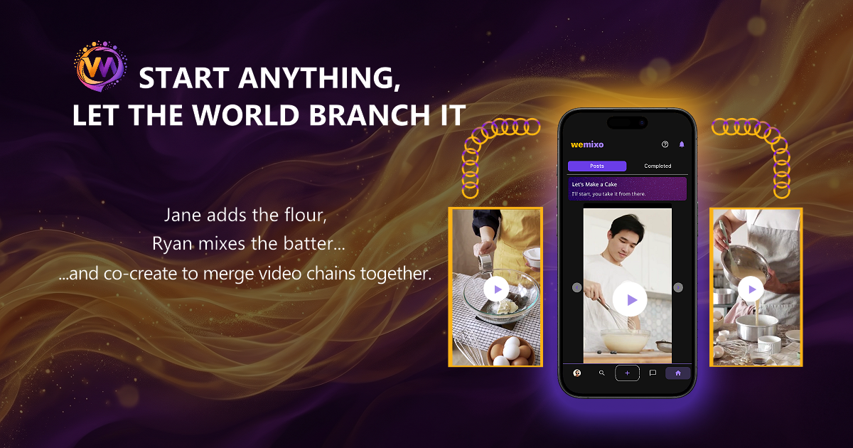 wemixo gallery image