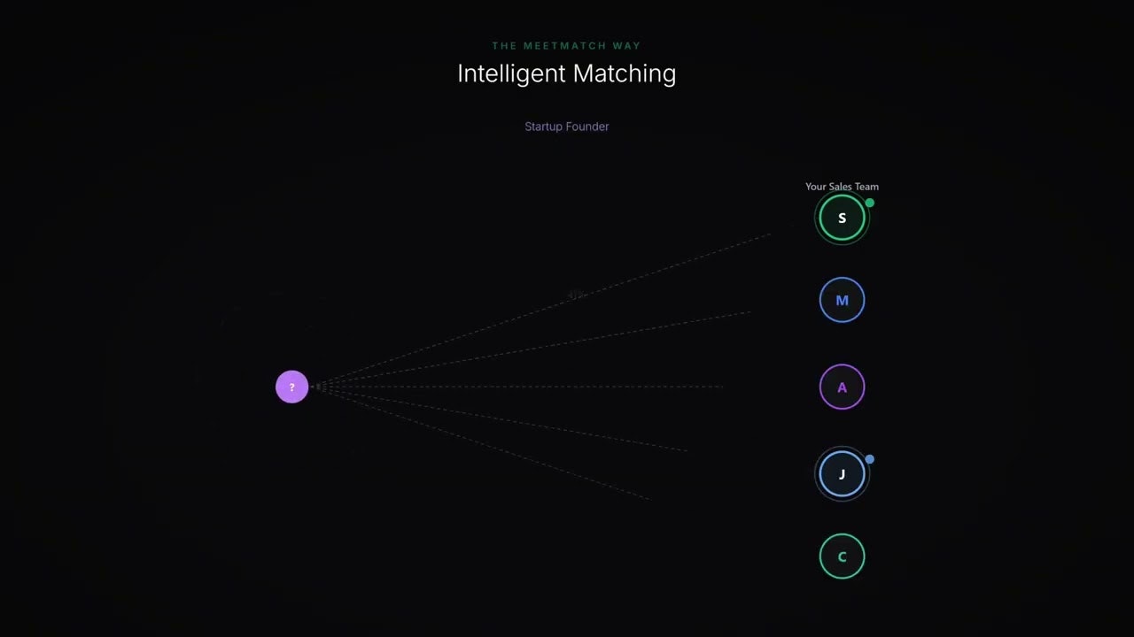 MeetMatch gallery image
