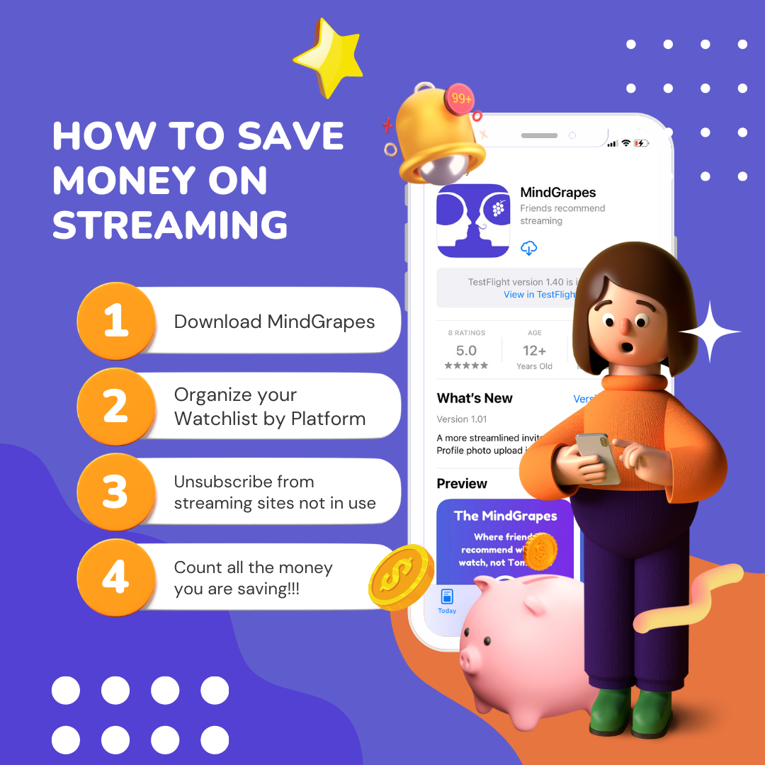 MindGrapes gallery image