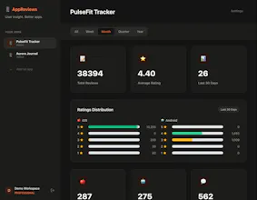 AppReviews gallery image