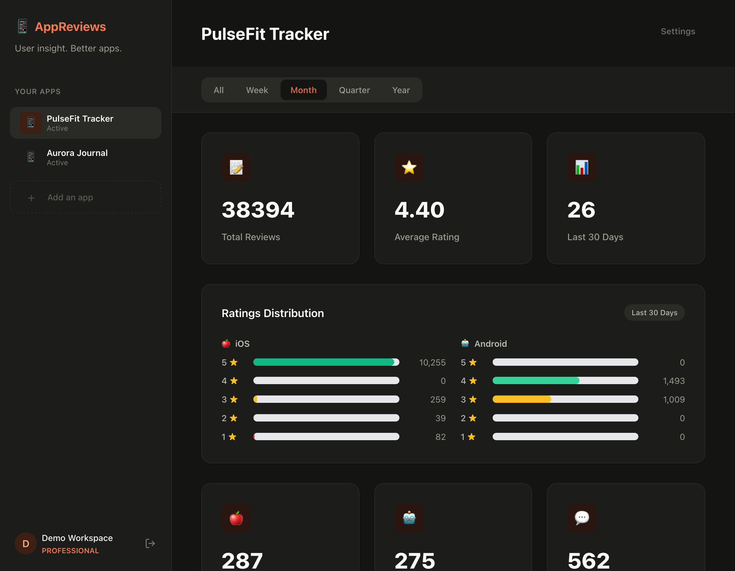 AppReviews - Main product screenshot demonstrating key features and user interface