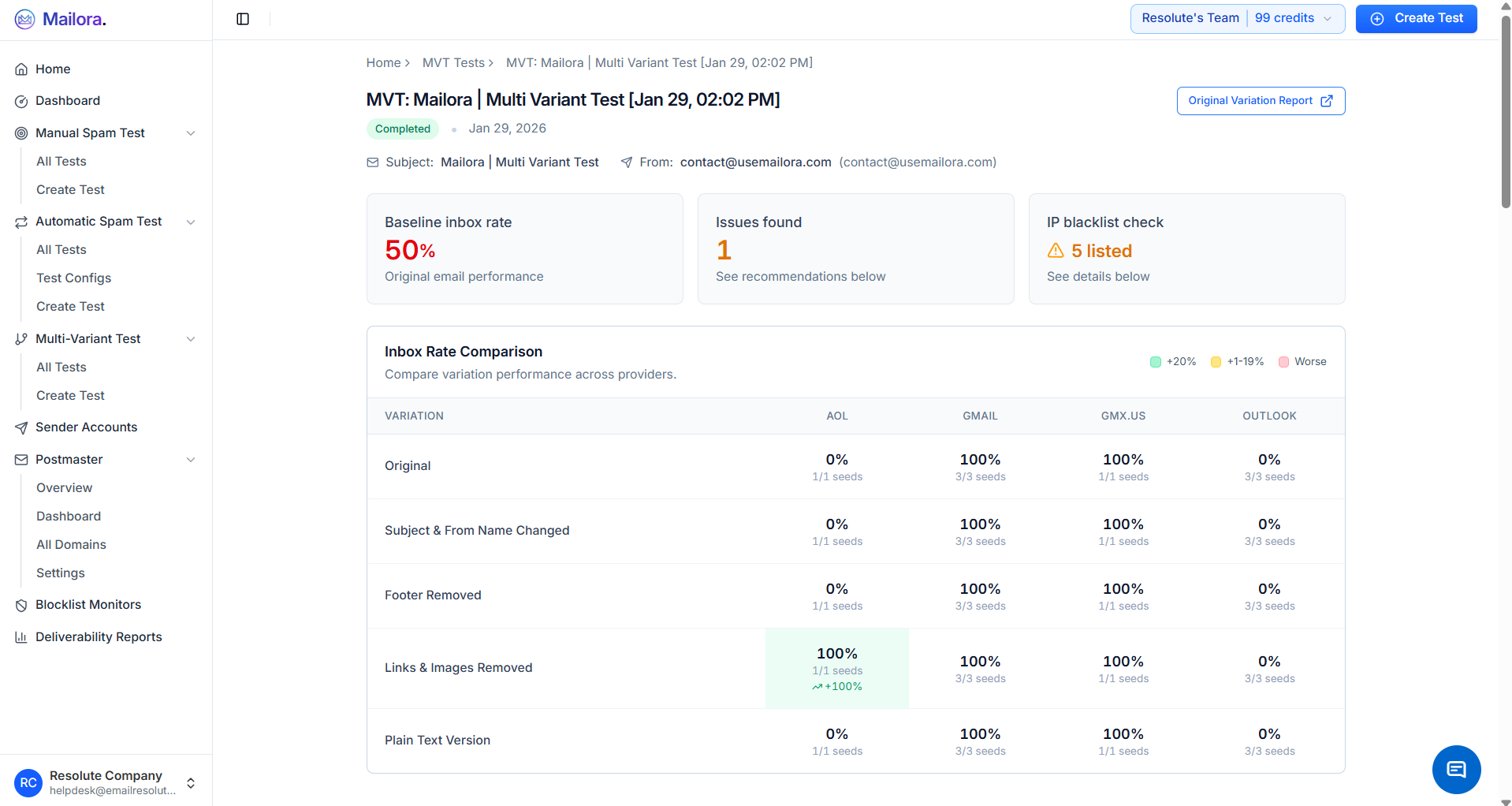 Mailora - Screenshot 5 showing product features and functionality