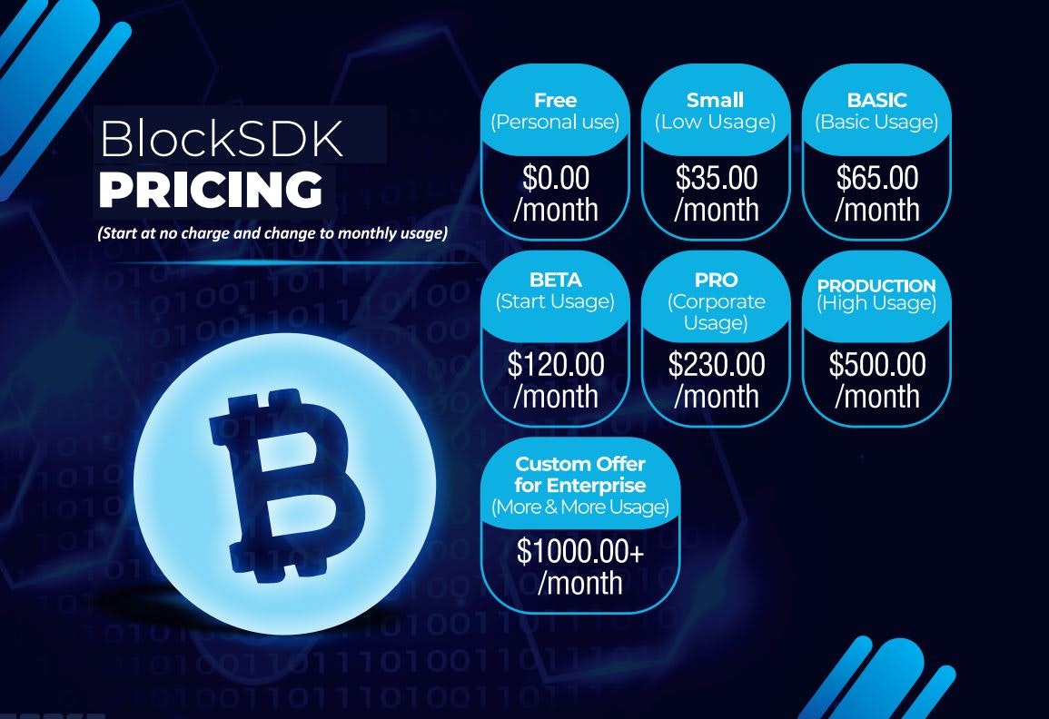 BLOCKSDK gallery image