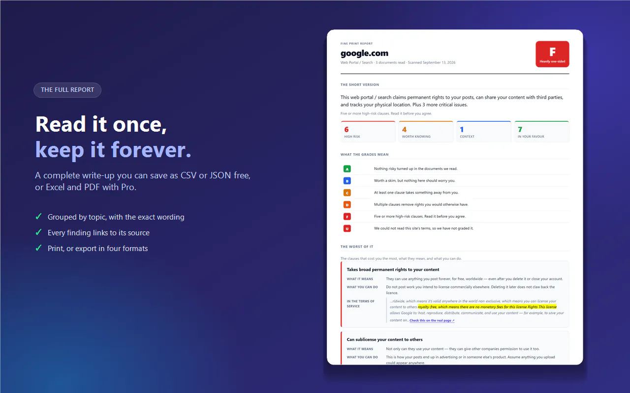 Fine Print Guard-- Instant Tos + privacy gallery image