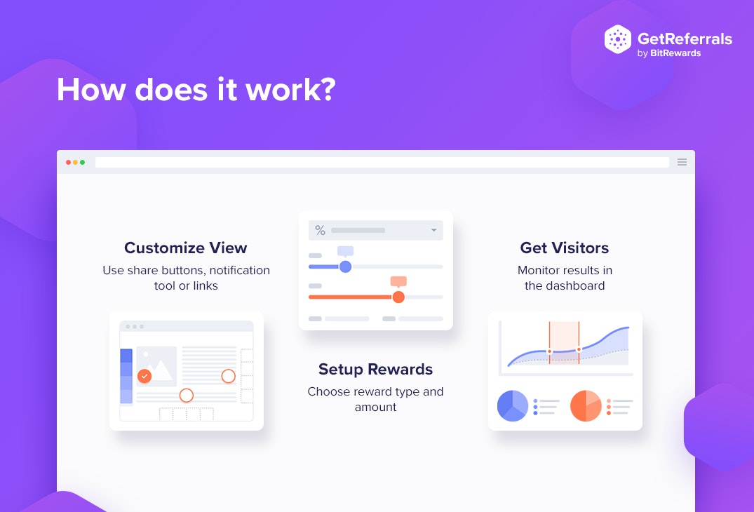 GetReferrals gallery image