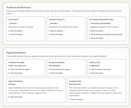 Audiencely gallery image