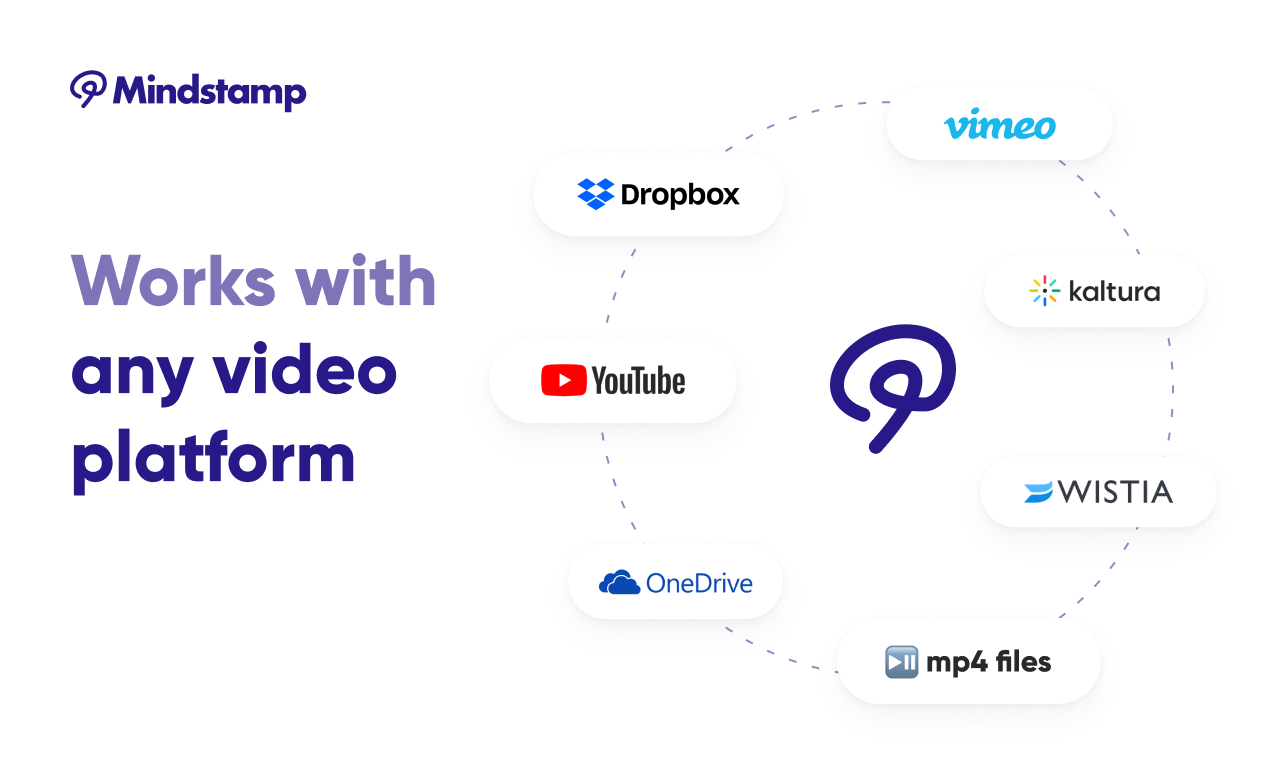 Mindstamp 2.0 gallery image