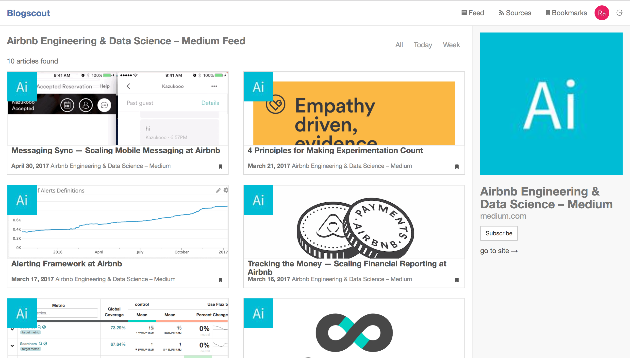 Blogscout gallery image