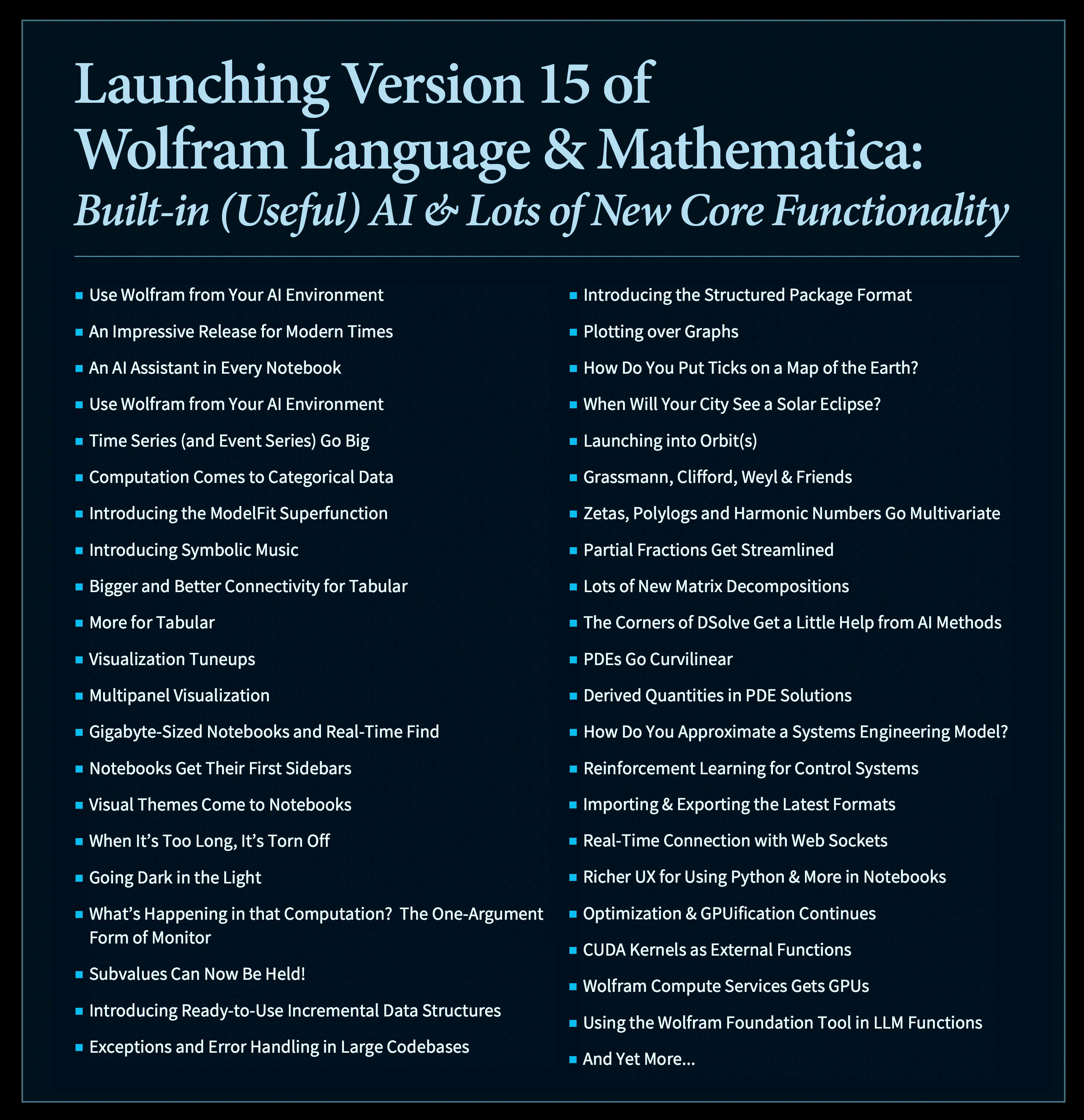 Wolfram Language 15 gallery image