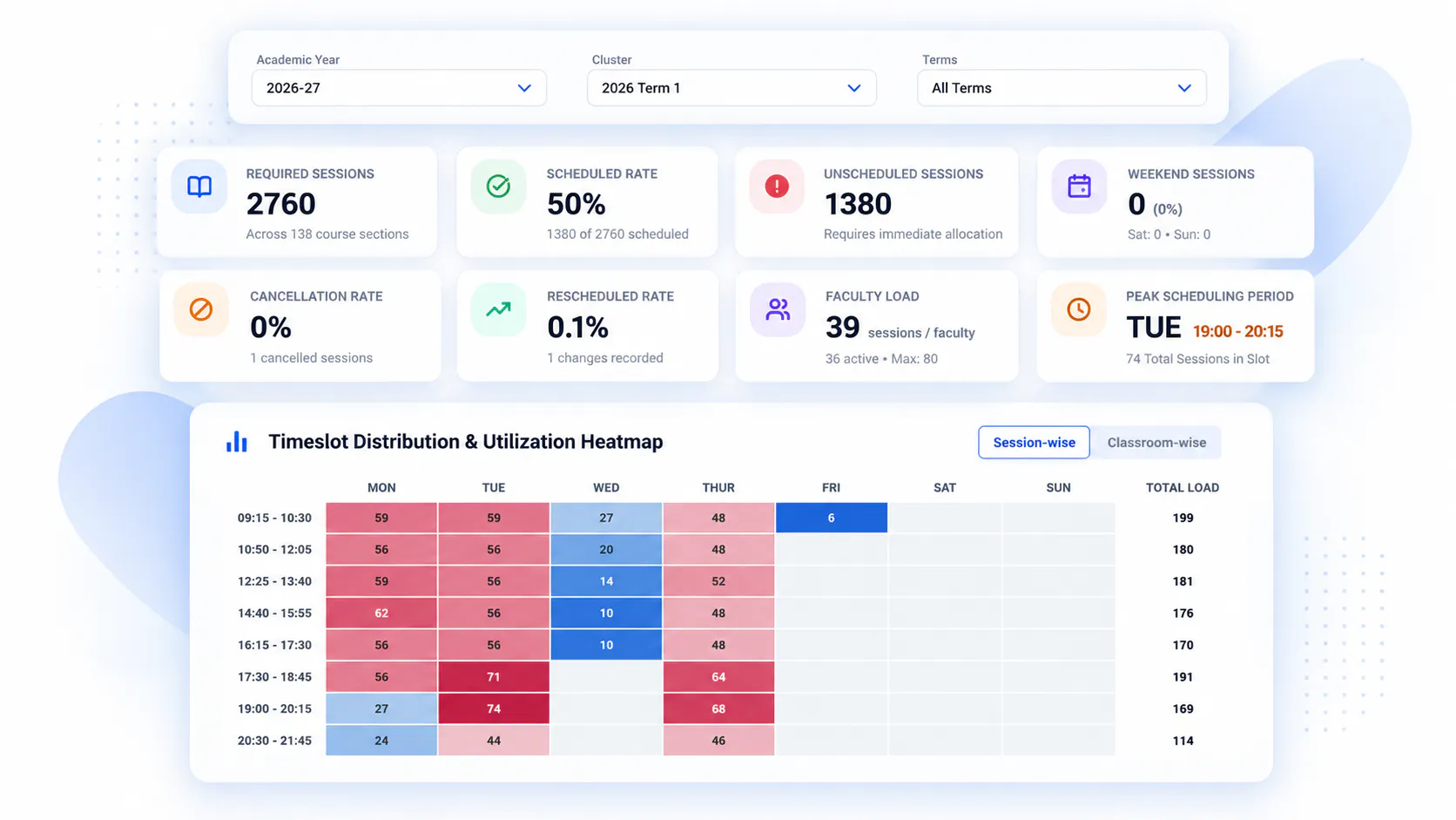Registro Timetabling Automation by EDTEX gallery image