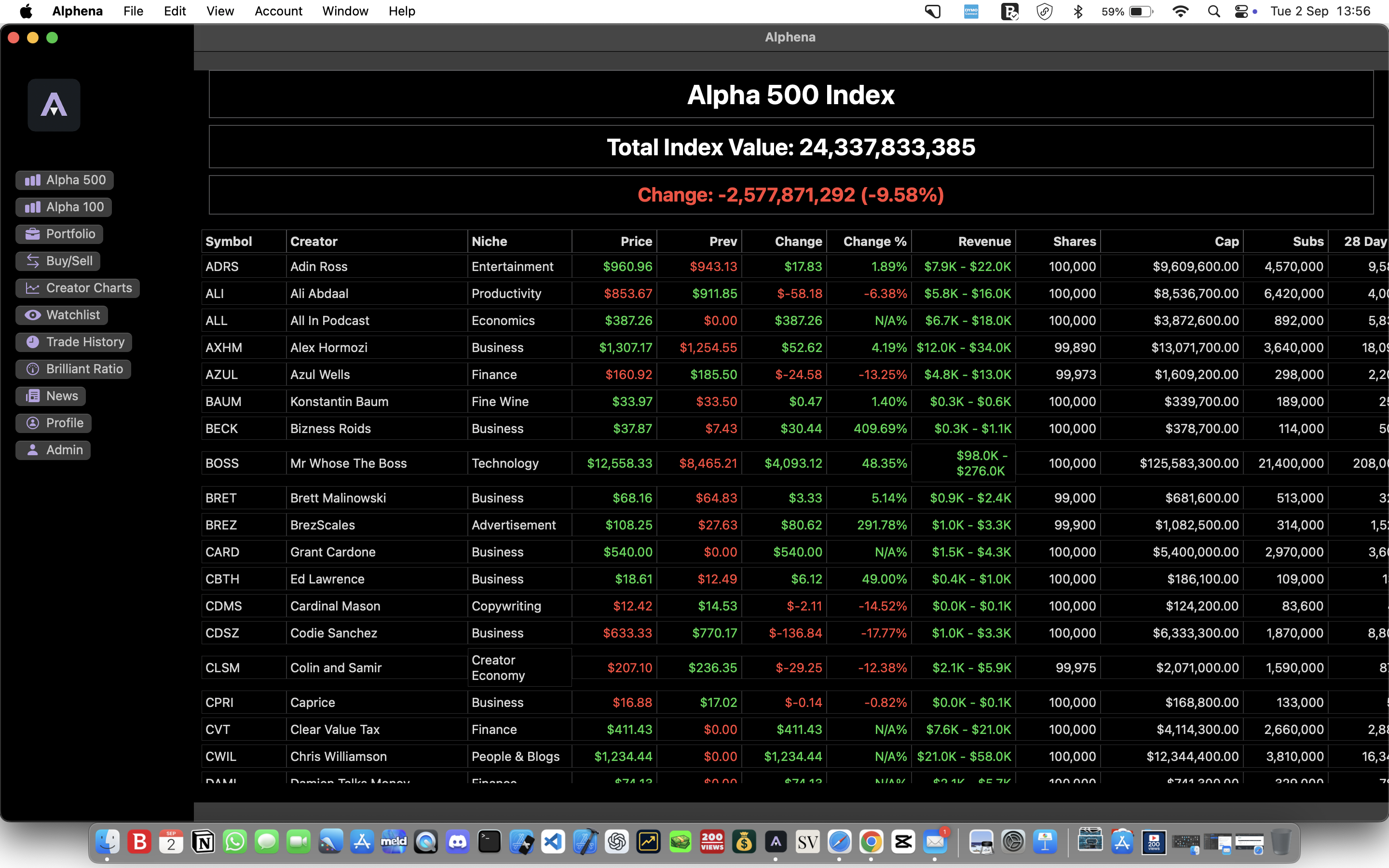 Alphena AI gallery image