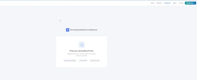 Xenoriq screenshot 4