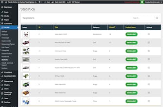 AFLWP - Affiliates Wordpress gallery image