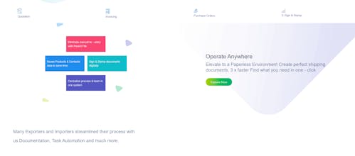 Flarro gallery image