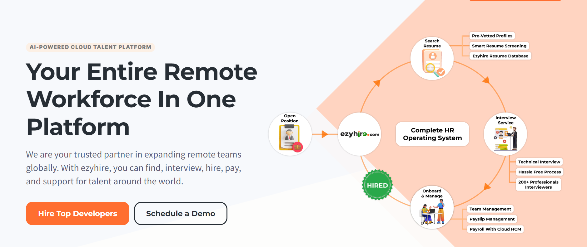 Ezyhire media 1